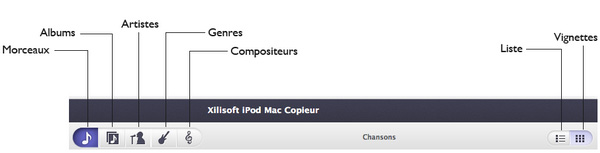 Xilisoft iPod Mac Copieur